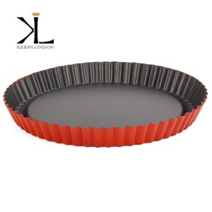 keep london avangart tart kalıbı